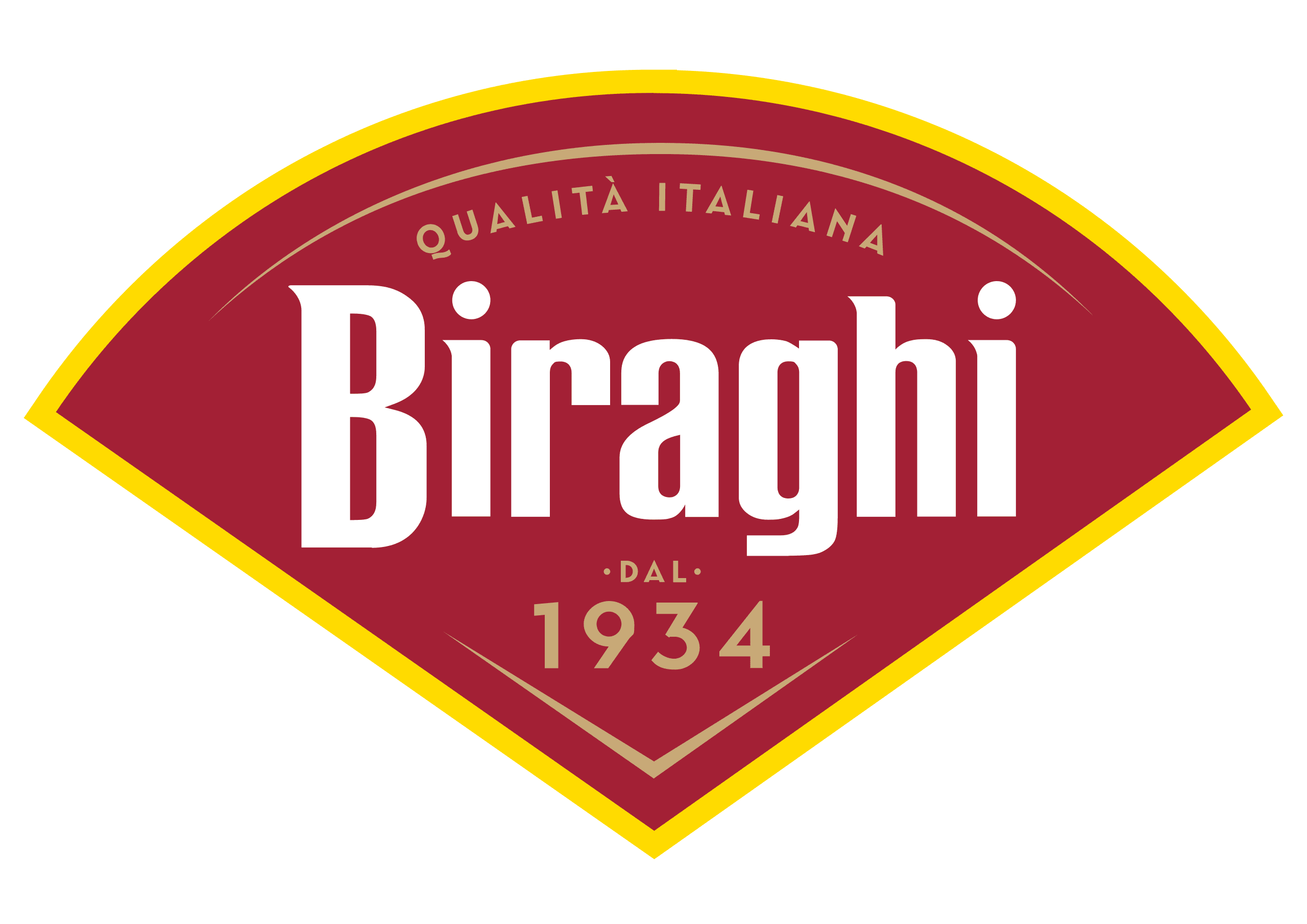 Biraghi